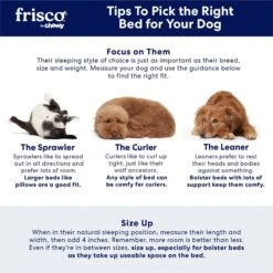 Frisco Sherpa Orthopedic Bolster Cat & Dog Bed -Frisco 144819 PT7. AC SS1800 V1668203948