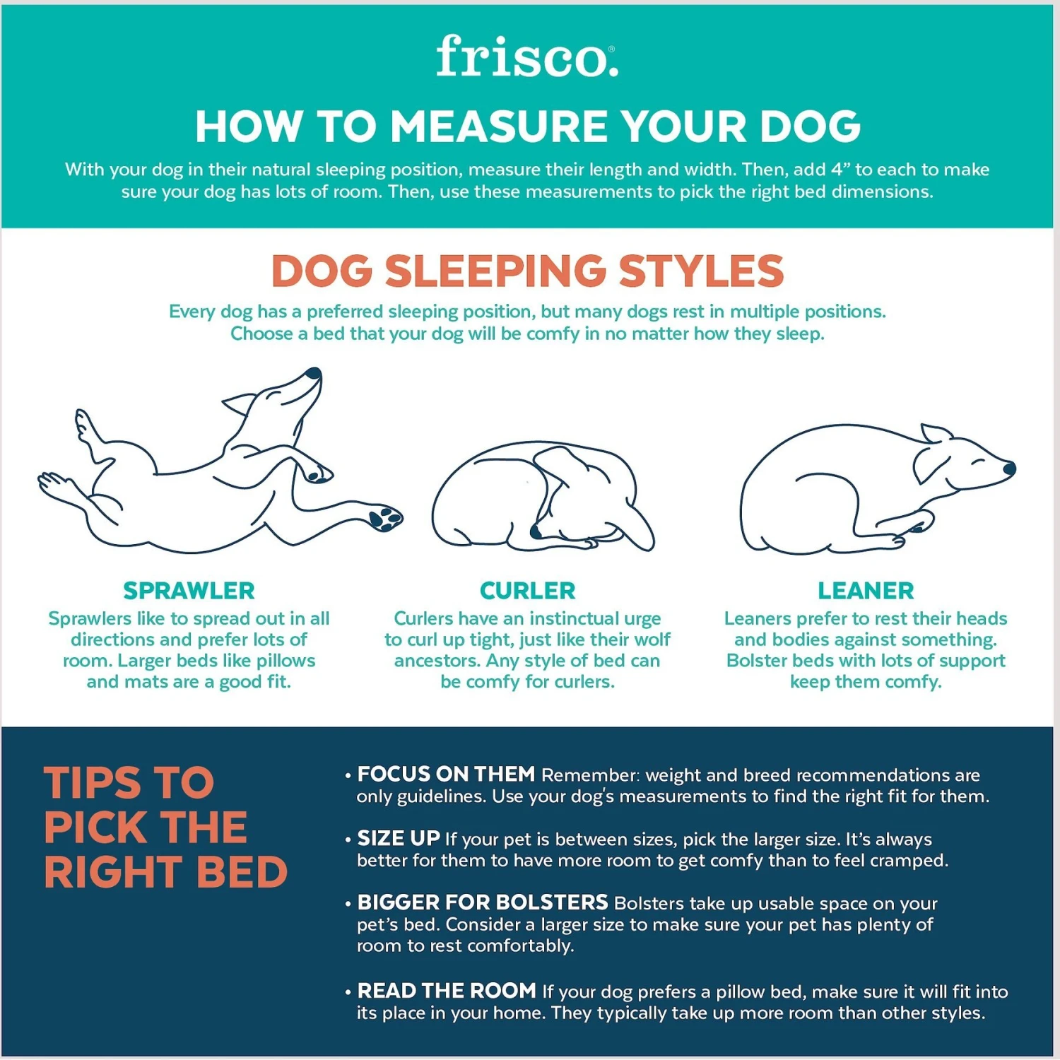 Frisco Faux Felt Flange Edge Bolster Cat & Dog Bed 6 Frisco Faux Felt Flange Edge Bolster Cat & Dog Bed - Image 4